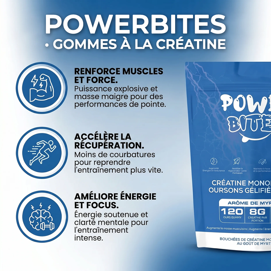 PowerBites
